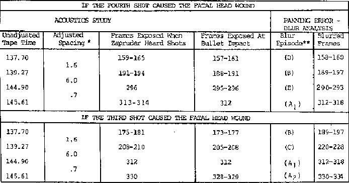 6Table2p32.jpg